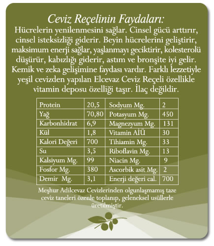 Organik Ceviz Reeli