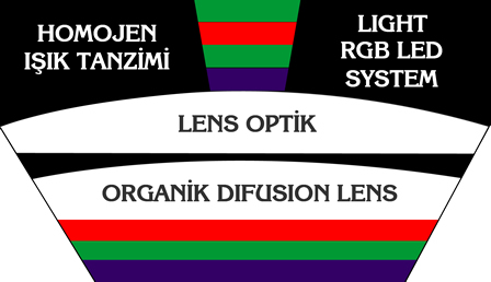 Kadirli Rehberi - Digital Agrandizör ( Digital Baskı Makinası )
