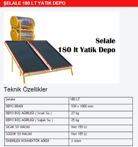 Yatk Boy Gne Enerjisi